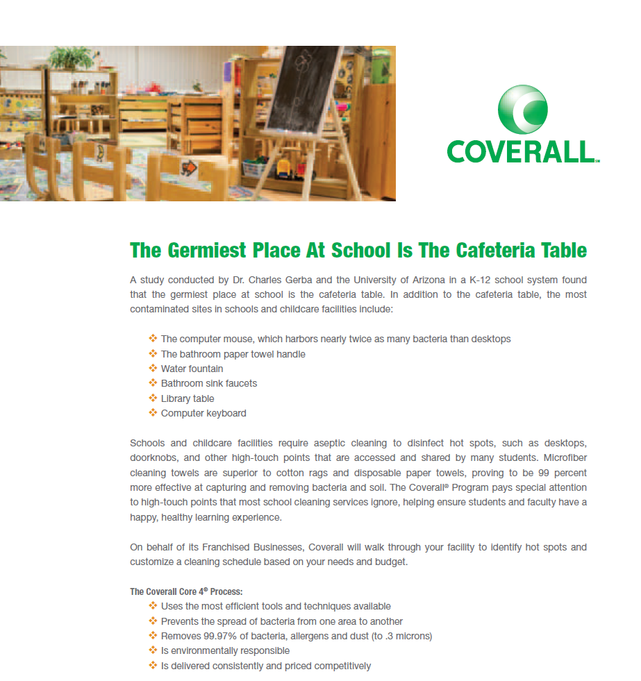 Coverall